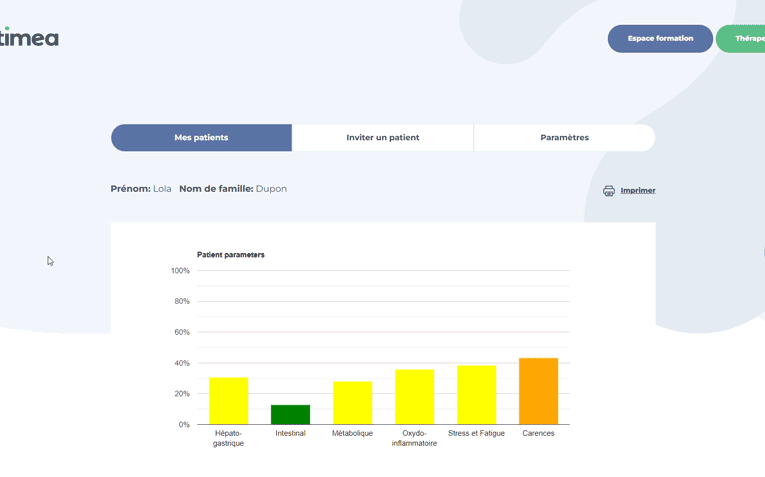 Questionnaire Aptimea